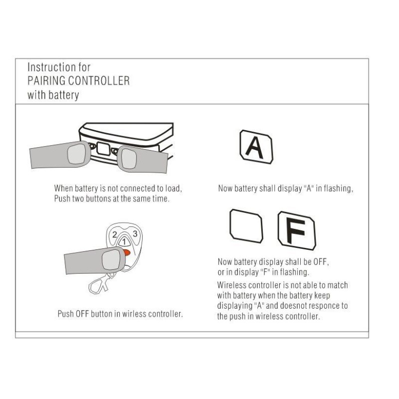 Gerbing 5Ah Batterij-kit